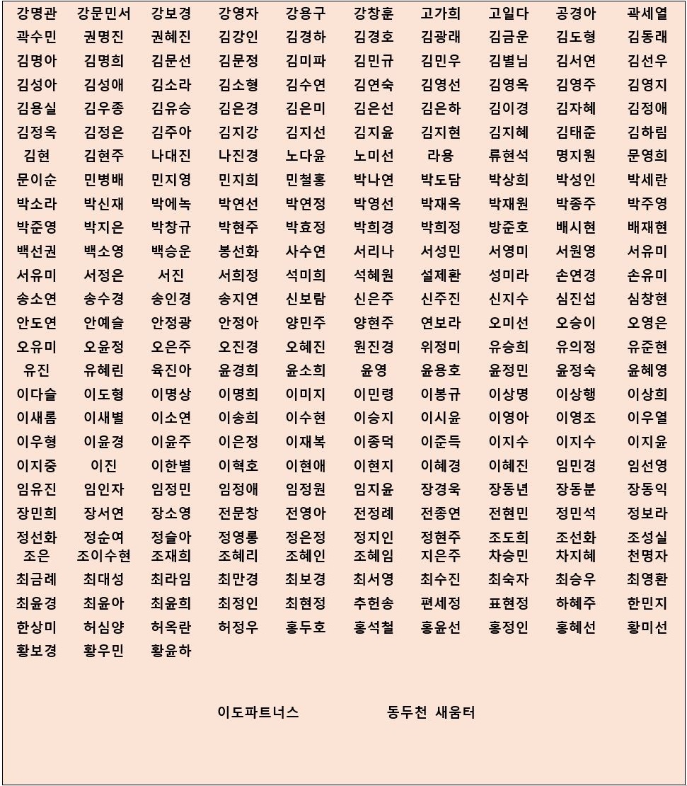 202101_table01.jpg
