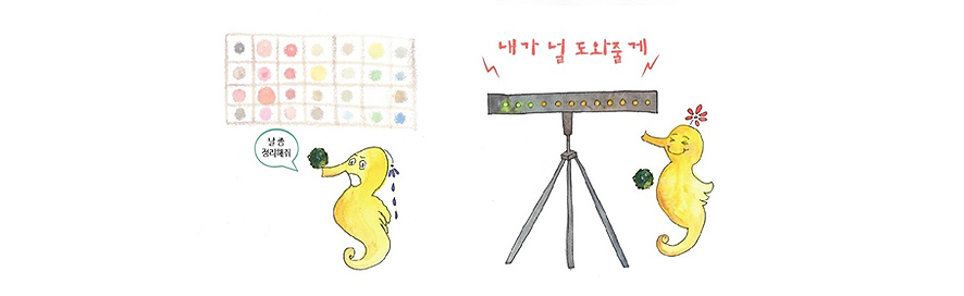 삶의 기억은 신경망 안에서 연결되어 현재 일어나는 우리의 반응을 방해하는 영향을 미치게 되는 경우의 예를 든 이미지